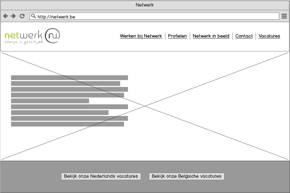 Wireframes voor de website van Netwerk